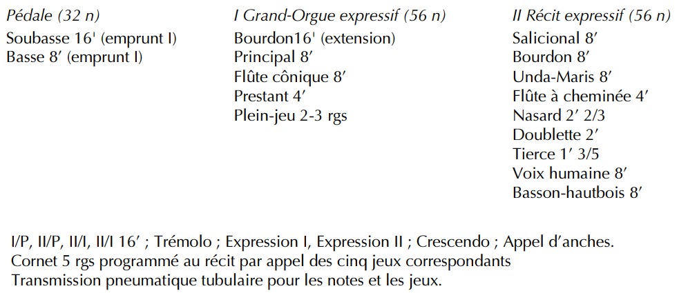 Composition de l'orgue Immaculée Conception