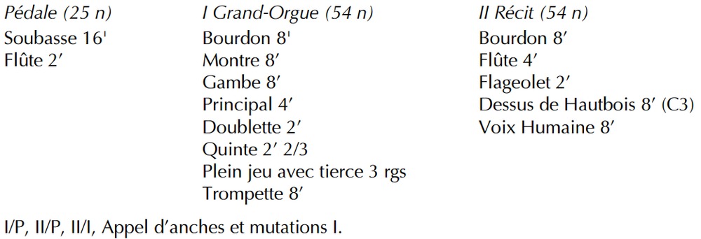 Composition de l'orgue Saint-Hippolyte