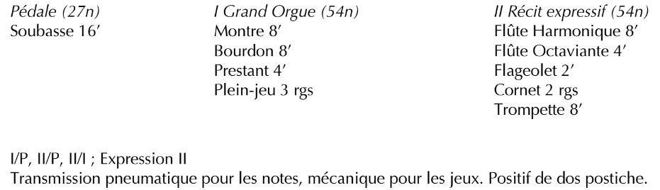 Composition de l'orgue Saint-Jean-Saint-Louis